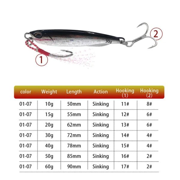 2021 Japen Metal Cast Jig Spoon 10/15/20/30/40/50g Shore Casting Jigging Fish Sea Bass Fishing Lure Artificial Bait Tackle - Image 4