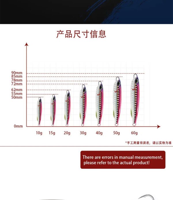 2021 Japen Metal Cast Jig Spoon 10/15/20/30/40/50g Shore Casting Jigging Fish Sea Bass Fishing Lure Artificial Bait Tackle - Image 8