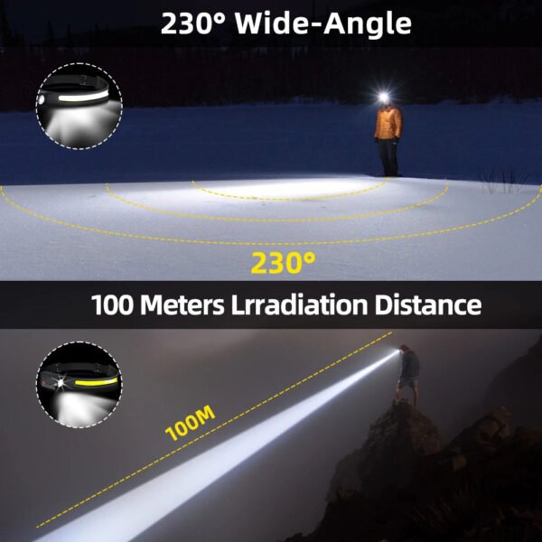 Sensor Headlamp LED Head Flashlight Rechargeable Headlight Head Torch Built-in Battery 5 Lighting Modes Fishing Camping Lantern - Image 20