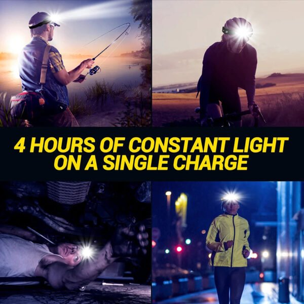 Sensor Headlamp LED Head Flashlight Rechargeable Headlight Head Torch Built-in Battery 5 Lighting Modes Fishing Camping Lantern - Image 15