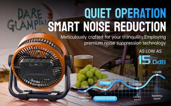 Multifunctional Outdoor Camping Fan Light Rechargeable Ceiling Fan with 3-speed Night Light and Power Bank Portable Fan - Image 12