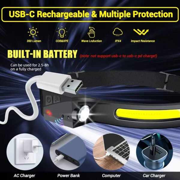 Sensor Headlamp LED Head Flashlight Rechargeable Headlight Head Torch Built-in Battery 5 Lighting Modes Fishing Camping Lantern - Image 5