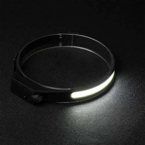 Sensor Headlamp LED Head Flashlight Rechargeable Headlight Head Torch Built-in Battery 5 Lighting Modes Fishing Camping Lantern - Image 24